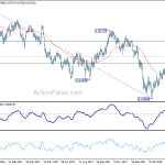 usdchf20180420a2