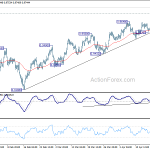 usdchf20180421w1