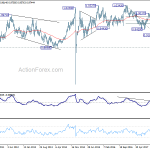 usdchf20180421w3