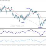 usdchf20180423a2