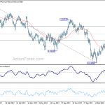 usdchf20180423b2