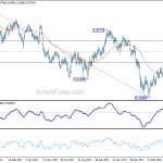 usdchf20180424a2