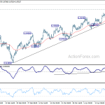 usdchf20180424b1