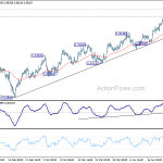 usdchf20180426a1