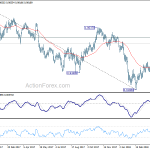 usdchf20180426a2