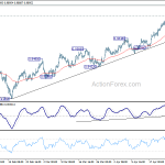 usdchf20180427a1