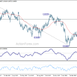 usdchf20180427b2