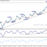 usdchf20180428w1