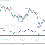 usdchf20180428w2