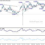 usdchf20180428w3