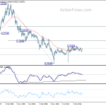 usdchf20180428w4