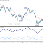 usdchf20180430a2