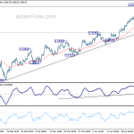 usdchf20180430b1