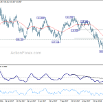 usdjpy20180403a2