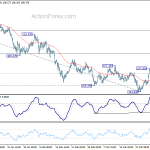 usdjpy20180403b1