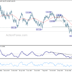 usdjpy20180403b2