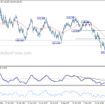 usdjpy20180404a2