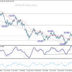 usdjpy20180404b1