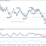 usdjpy20180405a2