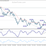 usdjpy20180405b1