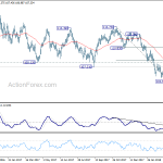 usdjpy20180406a2