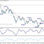 usdjpy20180406b1