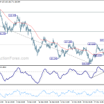 usdjpy20180407w1