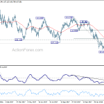 usdjpy20180409a2