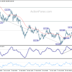 usdjpy20180409b1