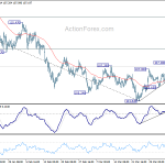 usdjpy20180410a1