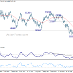 usdjpy20180410a2