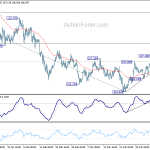 usdjpy20180410b1