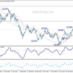 usdjpy20180411a1