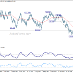 usdjpy20180411a2