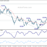 usdjpy20180411b1