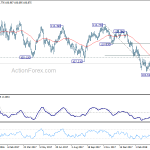 usdjpy20180412a2