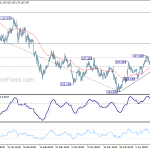 usdjpy20180412b1