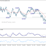 usdjpy20180412b2