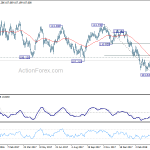 usdjpy20180413a2