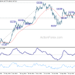 usdjpy20180414w3