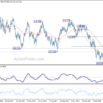 usdjpy20180416b2