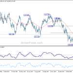 usdjpy20180417a2