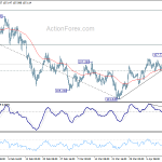 usdjpy20180417b1