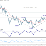 usdjpy20180418a1