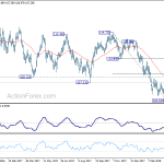 usdjpy20180418a2