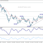 usdjpy20180418b1