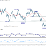 usdjpy20180419a2