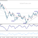 usdjpy20180419b1