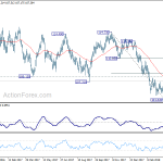 usdjpy20180419b2