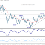 usdjpy20180420a1